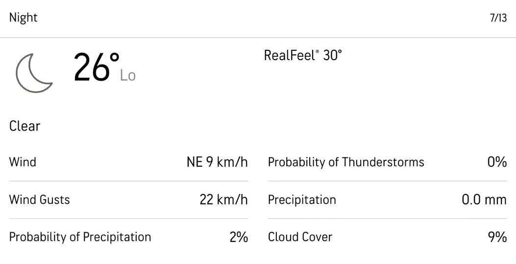 Kingston Day 2 Weather [Source: accuweather]